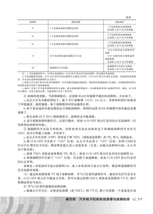 汽车电工从入门到精通 商品图10
