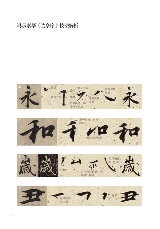 兰亭序（冯承素摹本·翁志飞临本·唐摹黄绢本） 商品图6