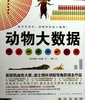动物大数据 商品缩略图0