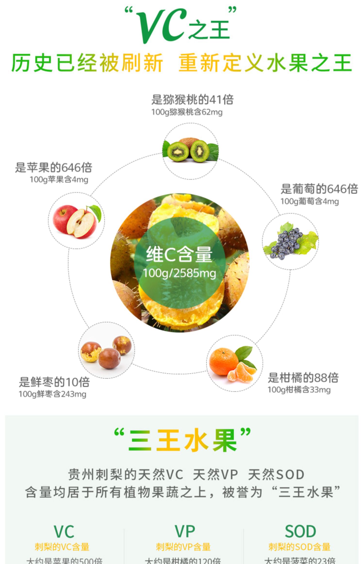 恒力源刺梨100%原汁口服液 富含sod/vc/vp 女性最爱 养颜必备 30ml*10
