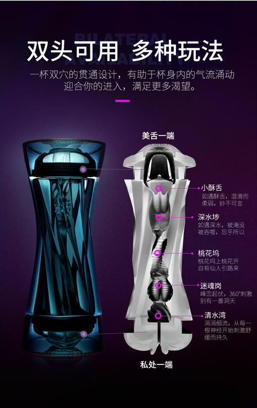 司沃康 飓风杯！一杯双穴螺旋刺激！+送爽滑快感润滑剂 商品图4