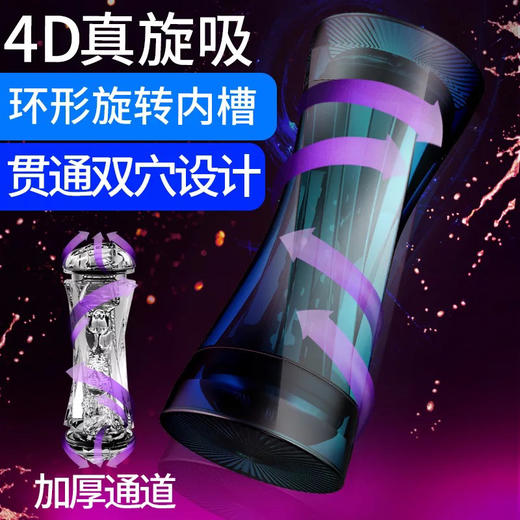 司沃康 飓风杯！一杯双穴螺旋刺激！+送爽滑快感润滑剂 商品图0