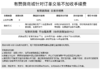 。。。。。我去 到期我 商品缩略图0