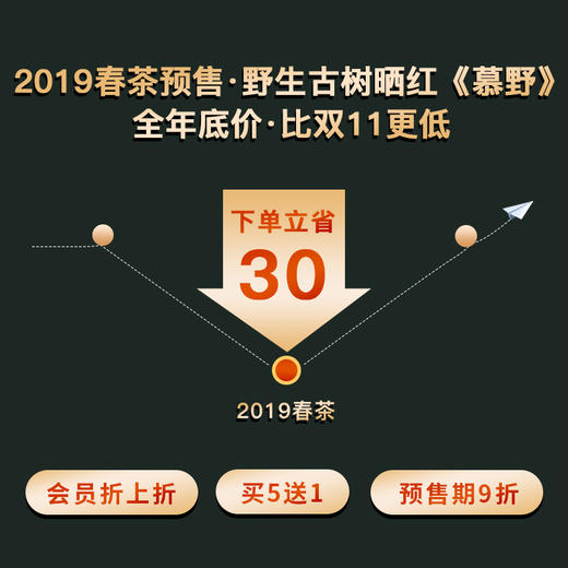 【19春茶现货】2019春茶《慕野》野生古树纯芽孢晒红 9折 5送1 100g/罐 商品图0