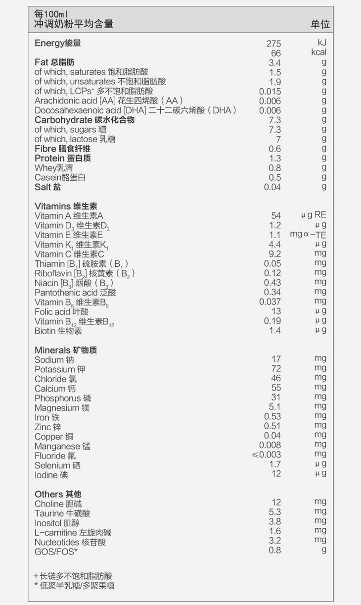 【英国直邮】cow&gate英国牛栏配方奶粉 800g.