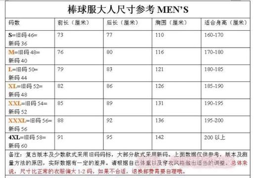 LA现货 抖主同款 Dodgers道奇队 开衫宽松球衣 棒球T恤衫 商品图11