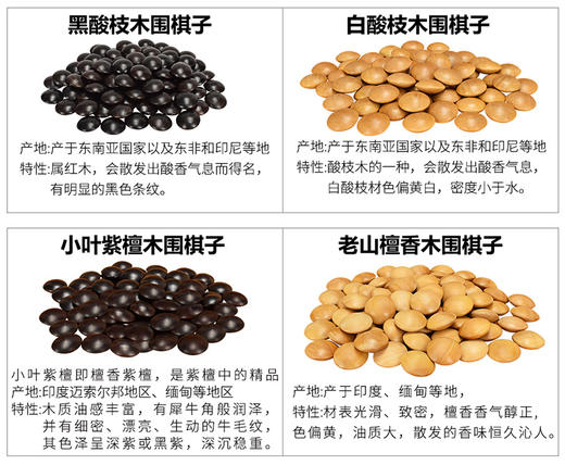 天然香气 双面凸木棋子 小叶紫檀+老山檀香棋子+香花梨木罐+红酸枝外盒 商品图1