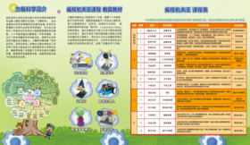 2019春南京市五老村小学力翰科学二年级【编程机关王】课程 19.C.D.S 08.38