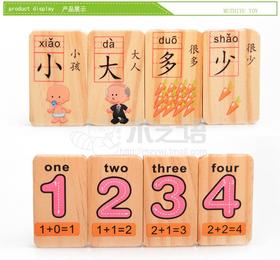 hizhou烘焙test