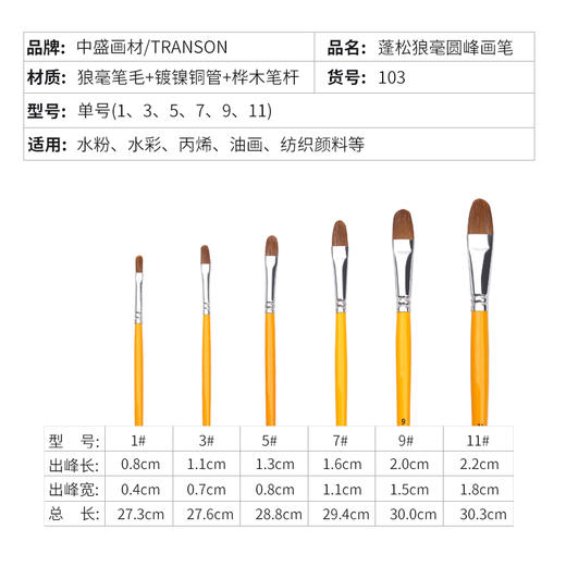 中盛画材 狼毫尼龙水粉笔套装油画丙烯画笔水彩手绘排笔专业颜料扇形绘画成人6支装学生用初学者色彩美术专用 商品图1
