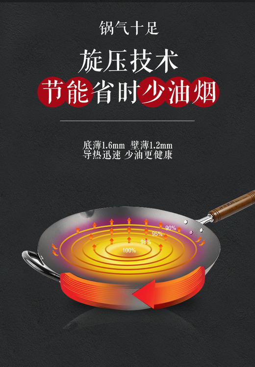 日本神田槌目纹炒锅——日本50年殿堂级的铁锅之神，比铝锅还轻！95%日本餐厅都使用！无涂层、不生锈、不易粘！50年匠心铸造，能用一辈子 商品图5