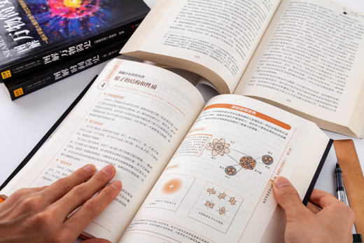图解3部曲：图解时间简史+图解万物简史+图解宇宙简史（套装共3册） 商品图3
