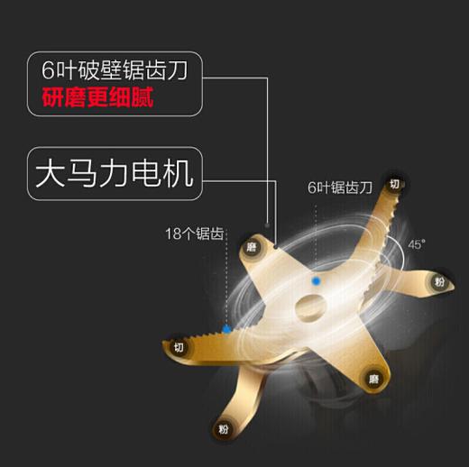 美的多功能破壁料理机BL1036A 商品图3