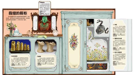 《藏在橱柜里的博物馆》【绘本】 商品图3