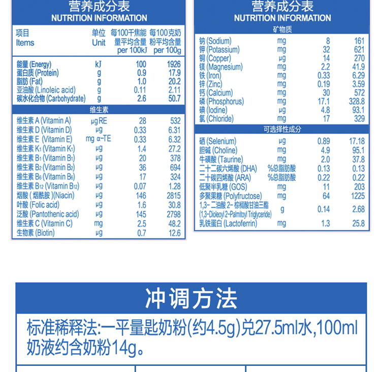 光明牧场 婴儿配方奶粉1段