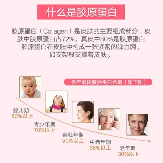 直播特惠【新西兰原装进口，让你年轻十岁】MHD胶原蛋白奶粉 低脂易吸收 延缓衰老美容养颜紧致嫩肤美白~ 商品图2
