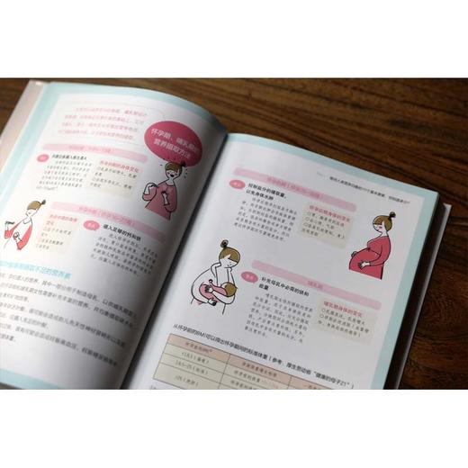 图解远离疾病的营养学 商品图5