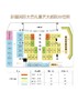 新疆国际大巴扎 《丝绸之路 千年印象》门票 大型民族歌舞秀+自助餐 商品缩略图4