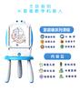 牛逼哄哄的电子卡卷 商品缩略图1