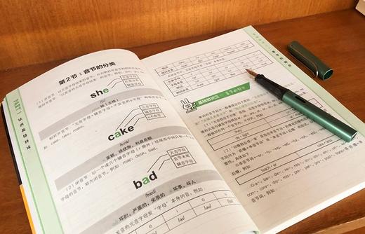 看视频零基础学英语拼读 商品图2