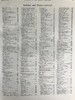 1939年 英国讽刺漫画杂志《笨拙》 配大量插图 漆面精装大16开 商品缩略图4