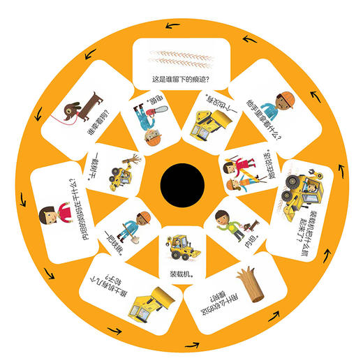 【2-7岁】小手转转 建筑工地 夏尔洛特阿梅灵 著 中信出版社图书 正版书籍 商品图4