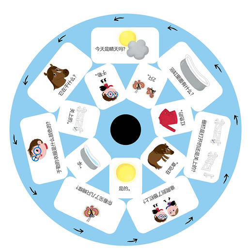 【2-7岁】小手转转 马术俱乐部 夏尔洛特阿梅灵 著 中信出版社图书 正版书籍 商品图3