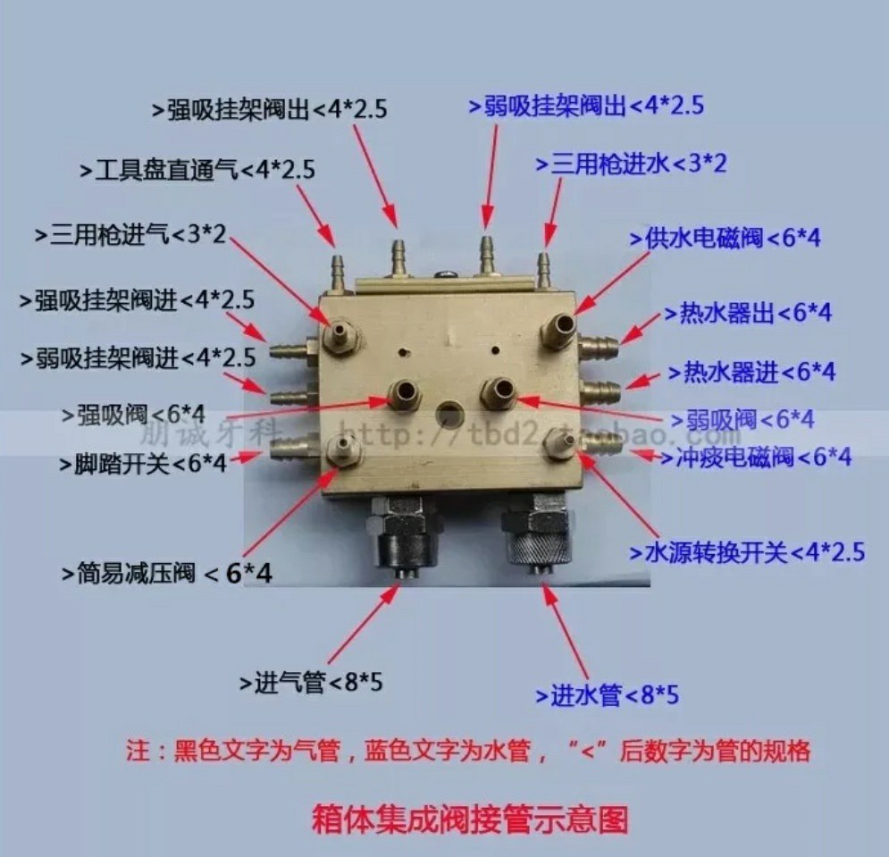 箱体多通(牙椅配件)