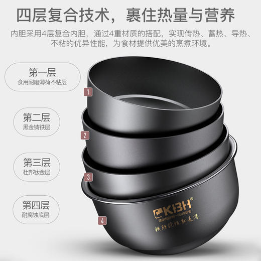 KBH康巴赫IH智能电饭煲3-45-6人家用全自动电磁环绕加热电饭锅4L 商品图2
