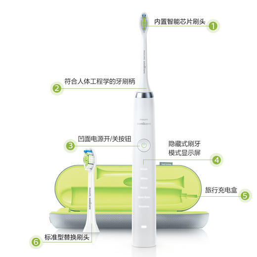 飞利浦Sonicare DiamondClean钻石声波震动牙刷HX9382 商品图2
