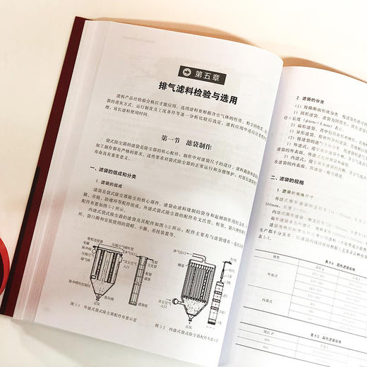 细颗粒物净化滤料及应用 商品图4