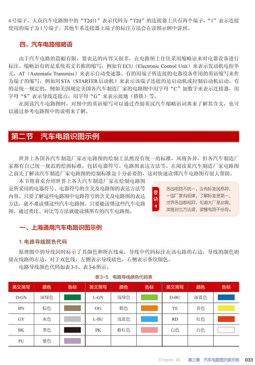 汽车电路识图从入门到精通（修订本） 商品图7