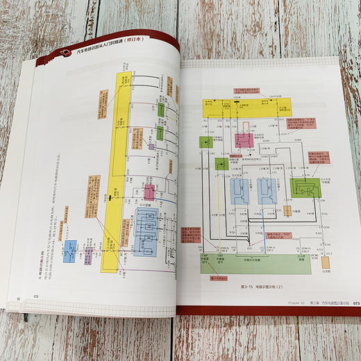 汽车电路识图从入门到精通（修订本） 商品图2