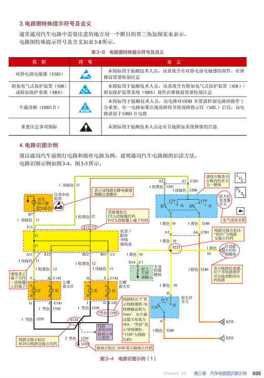 汽车电路识图从入门到精通（修订本） 商品图9