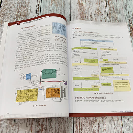 汽车电路识图从入门到精通（修订本） 商品图3