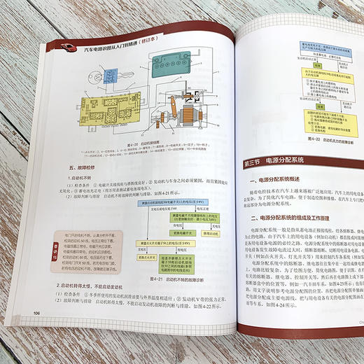 汽车电路识图从入门到精通（修订本） 商品图4