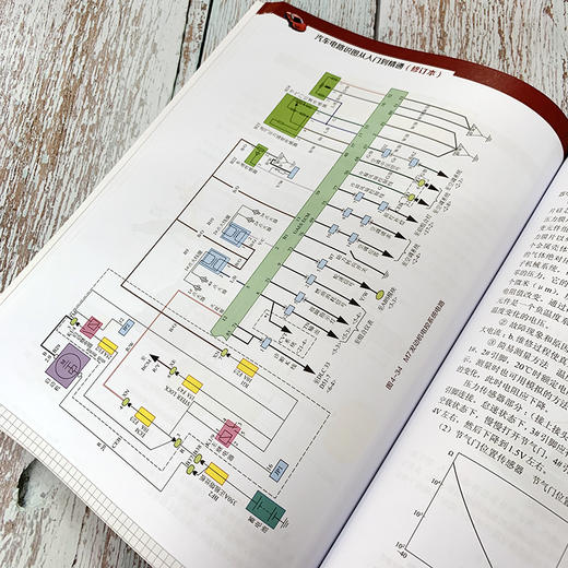 汽车电路识图从入门到精通（修订本） 商品图5