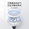 先锋（Singfun）遥控电风扇蒲扇空气循环扇智能落地扇升降转页扇DP1802 商品缩略图2
