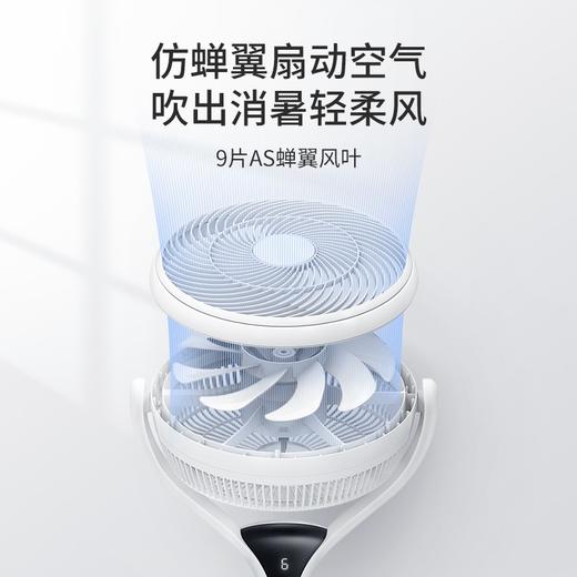 先锋（Singfun）遥控电风扇蒲扇空气循环扇智能落地扇升降转页扇DP1802 商品图2
