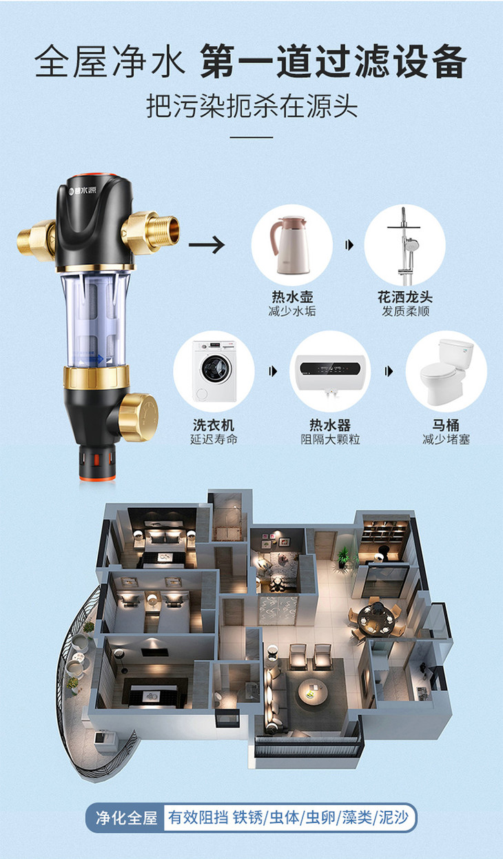 碧水源 前置过滤器u813反冲洗中央家用净水器