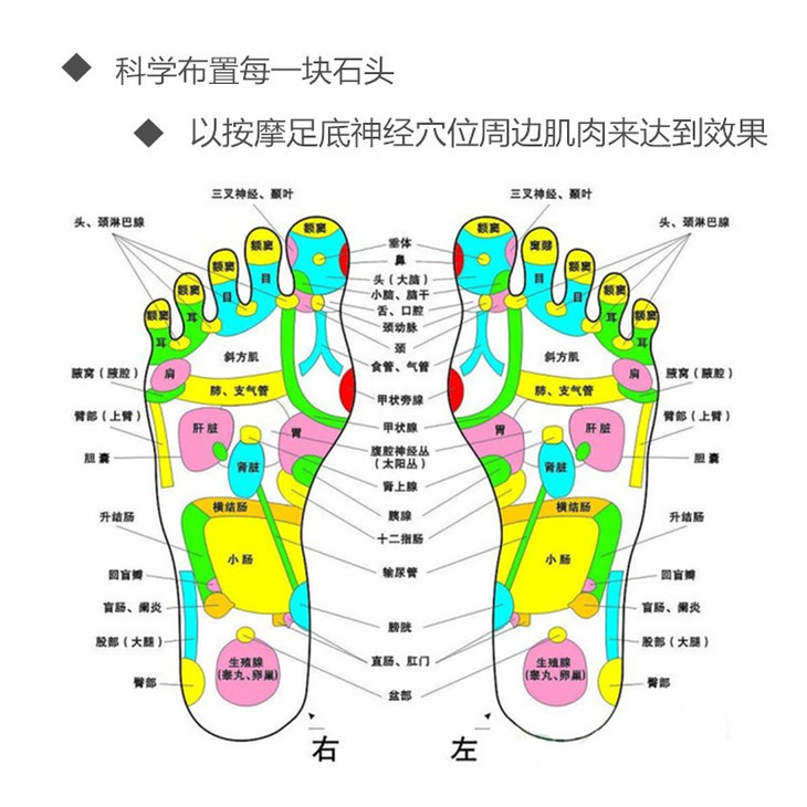 鹅卵石玉砭石磁疗足疗穴位脚底保健浴卧室内居家按摩