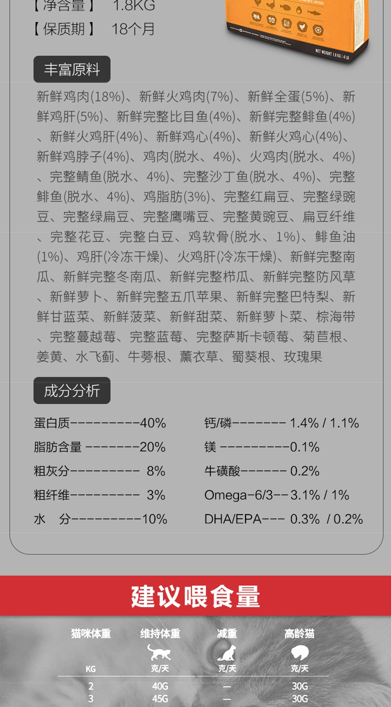 加拿大原装进口原始猎食渴望orijen六种鱼全期猫粮 鸡肉配方全猫粮 1.