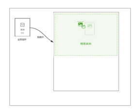 实物无规格运费模版商品