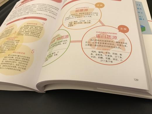 营养师妈妈的儿童配餐日志+营养师妈妈的辅食添加日志+儿科医生的育儿事典（套装3册） 商品图2