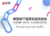 成都商盟线下运营实战交流会   电商运营+抖音流量+突破实战中的瓶颈 商品缩略图0