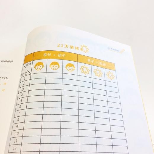 《孩子，你的情绪我在乎》与罗杰斯、荣格齐名的心理大师约翰·戈特曼情绪管理训练奠基之作；“情商之父”丹尼尔·戈尔曼鼎力推荐；改变家庭育儿观念的实操宝典，培养高情商孩子，切中育儿各阶段情绪问题要害 商品图9