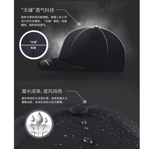 FLEXFIT DELTA 全封棒球帽女韩版明星同款帽子男遮阳防晒鸭舌帽子 180 商品图3