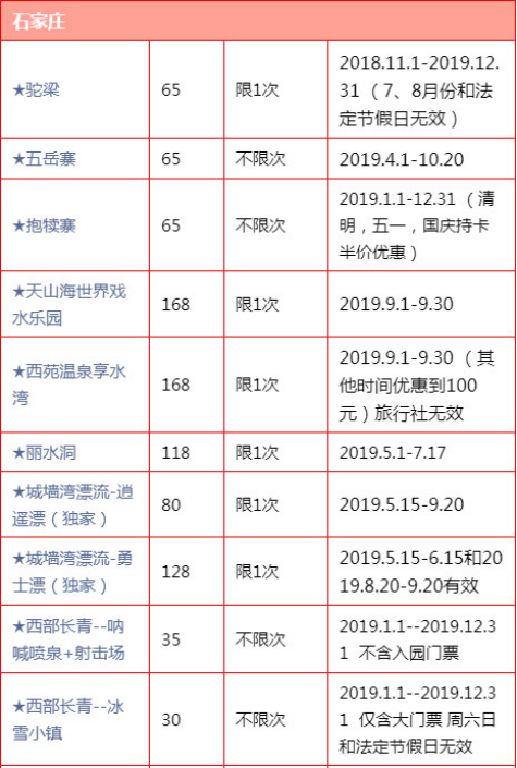 2019京津冀旅游年票