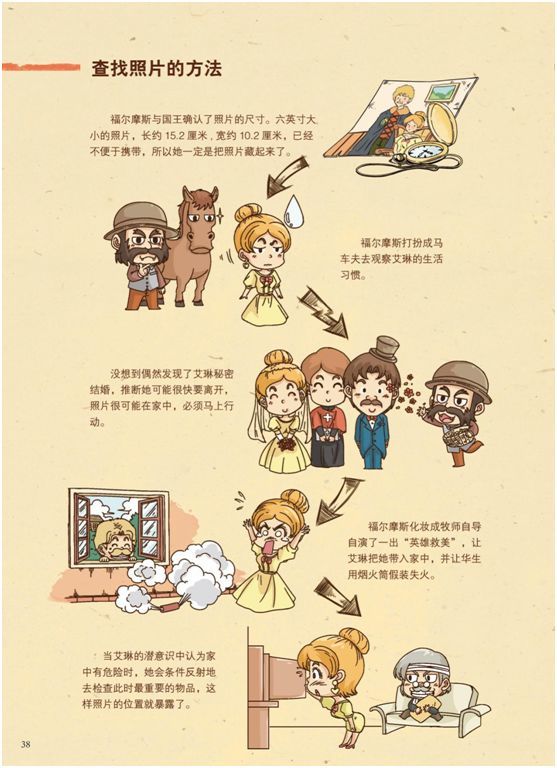 这套《大侦探福尔摩斯》还 设有与故事情节息息相关的能力练习