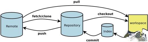 小程序迁移node-普通实物商品不同价格 商品图14